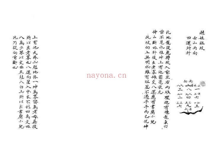 章仲山宅断临穴指南黑白版81筒子页PDF 阳宅秘本