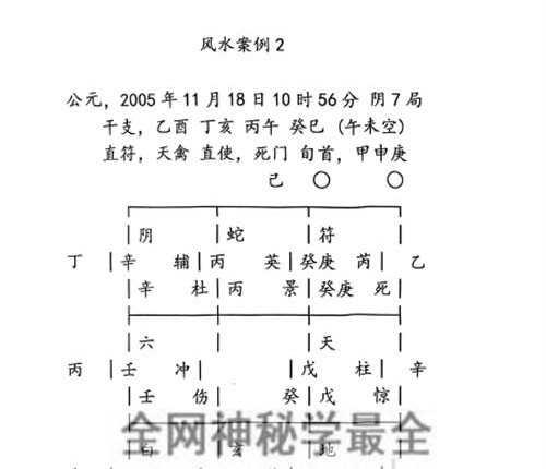 H830青鉴阴盘奇门总录PDF电子书3册