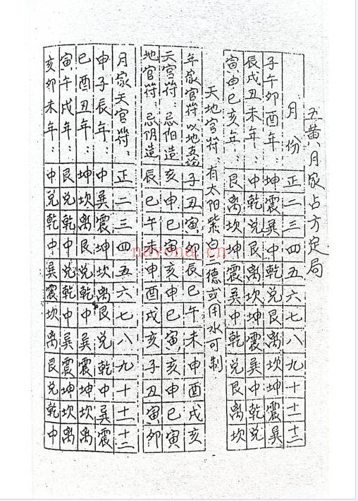 择日评日课民间稀缺珍本42页PDF 择日秘本