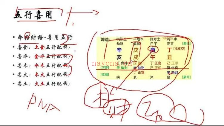 马易缘四柱八字课24集视频 八字教程