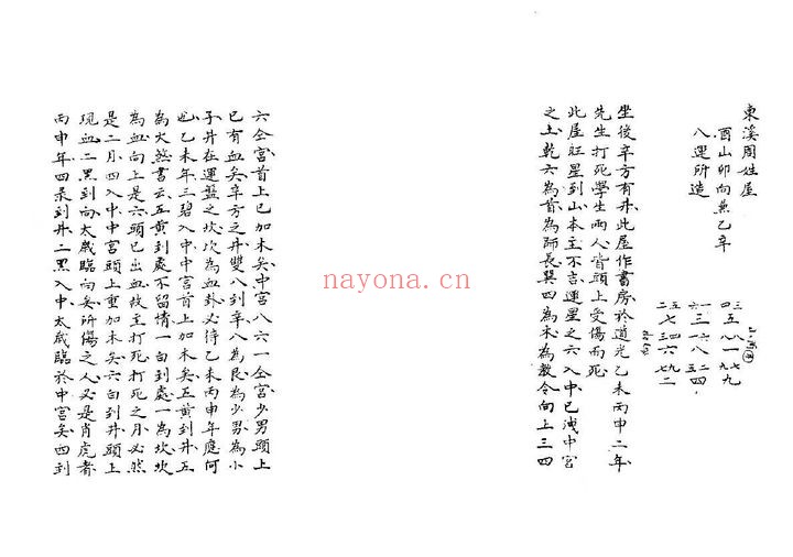 章仲山宅断临穴指南黑白版81筒子页PDF 阳宅秘本