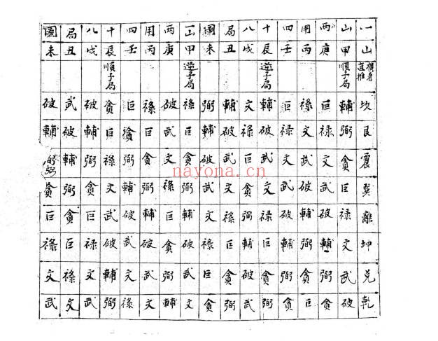 福建理气郑岷山风水秘诀上下2册PDF 风水秘本