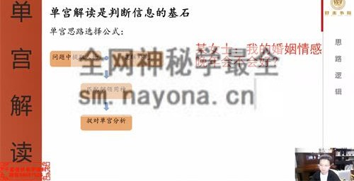 H827钟波2025年时未圈 奇门遁甲第五期视频6集13个小时