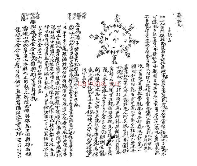 福建理气郑岷山风水秘诀上下2册PDF 风水秘本
