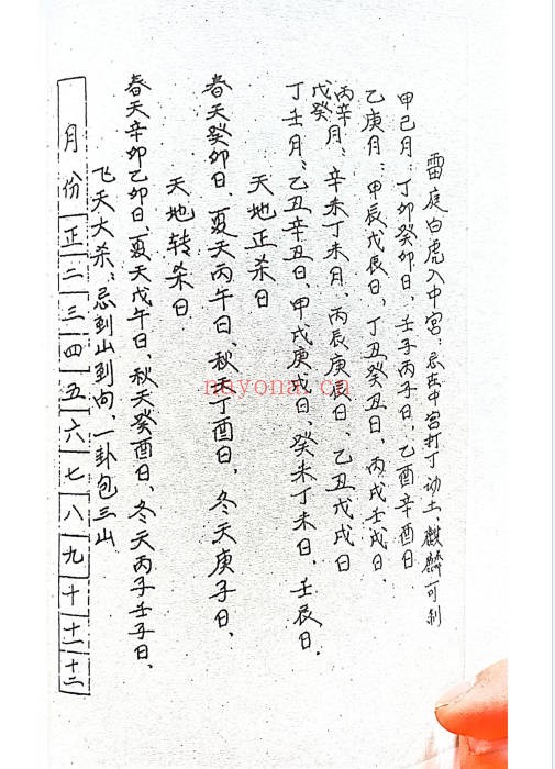 择日评日课民间稀缺珍本42页PDF 择日秘本