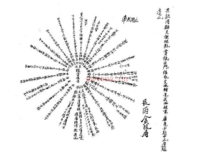 福建理气郑岷山风水秘诀上下2册PDF 风水秘本