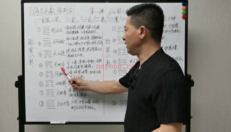 张老师讲梅花23集视频 梅花易数教程