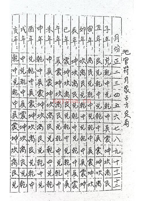 择日评日课民间稀缺珍本42页PDF 择日秘本