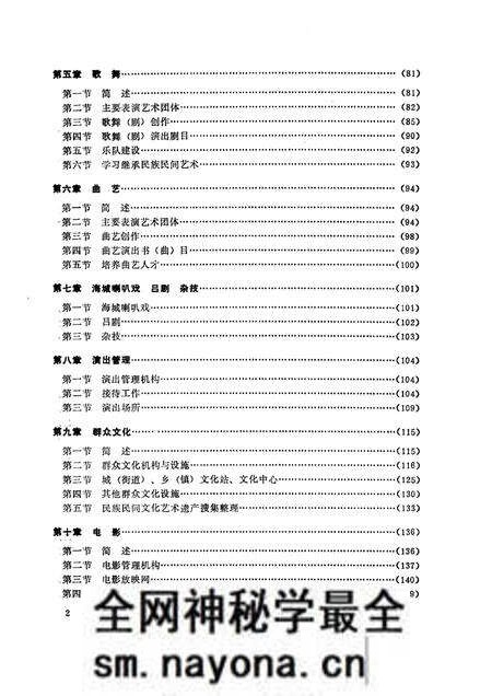 1989-鞍山市文学志.pdf电子版_辽宁省志预览图2