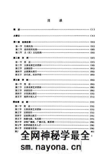 1989-鞍山市文学志.pdf电子版_辽宁省志预览图1
