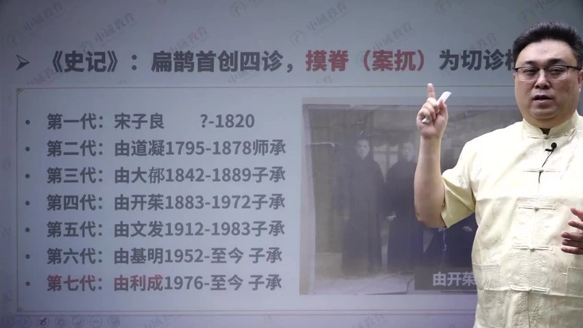 由利成《由利成—【扁鹊摸脊八态断因术】》视频50集