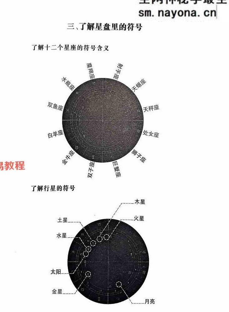宝叔古典占星讲义+行运占星技法pdf
