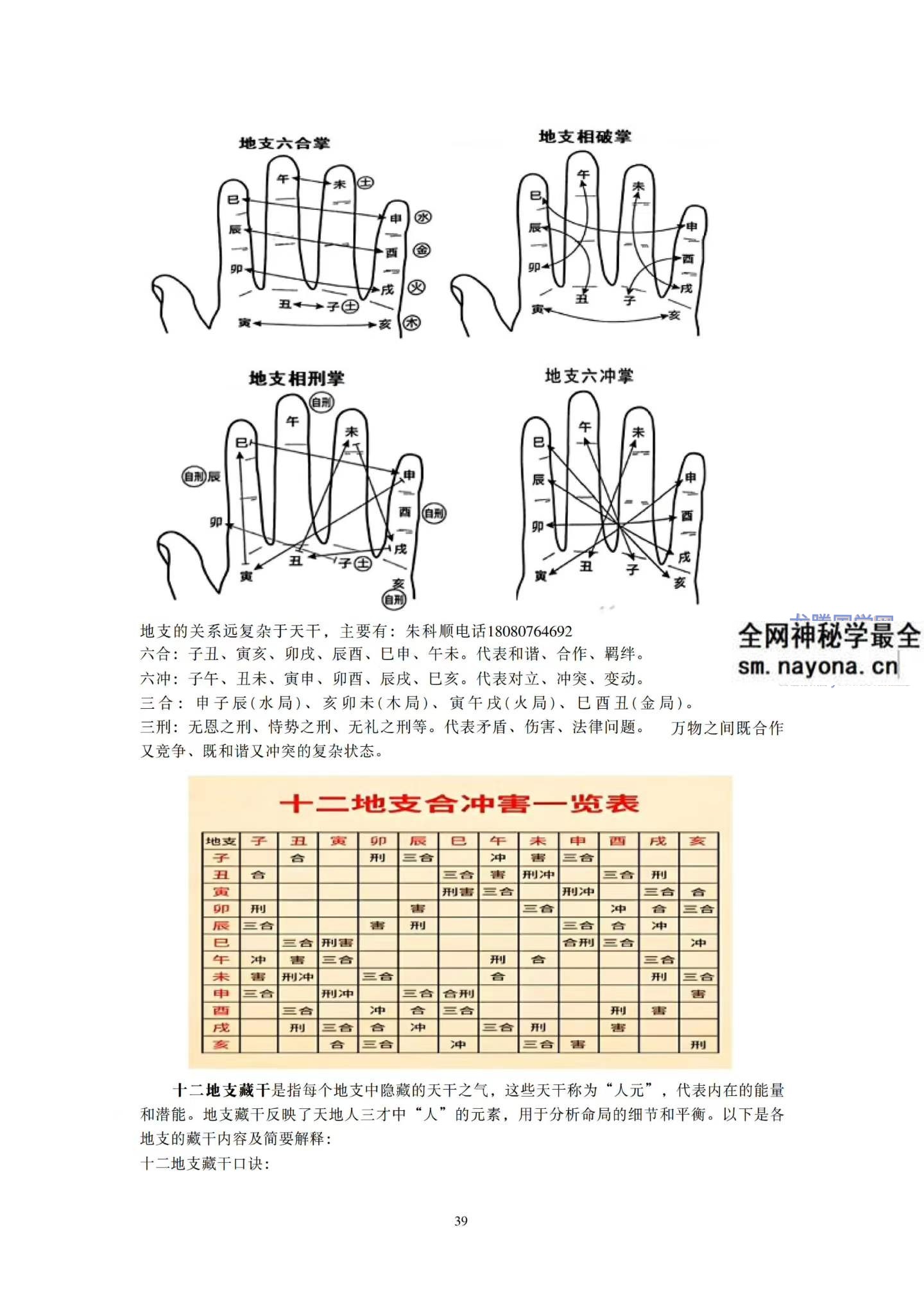 朱科顺地理真宗