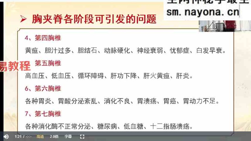 w霍高峰 华佗传世针经（线上➕线下）61集视频全