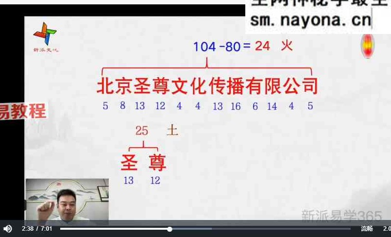 唐海鸣姓名学高级课视频15集