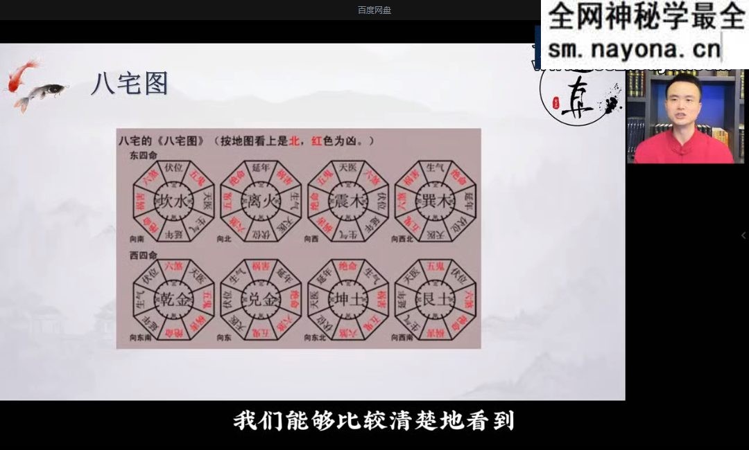 知易而行 紫匍 老师 八宅风水进阶课
