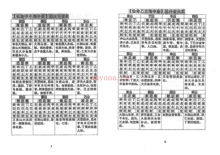 《六十仙合山》PDF电子书（73页）