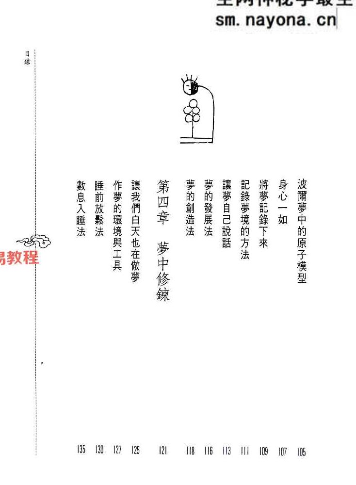 梦中修炼 洪缘音.pdf 312页