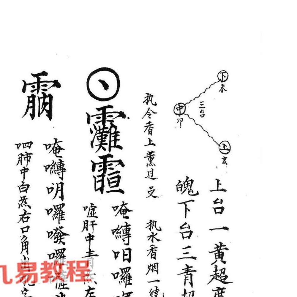 清微派符箓法本《清微秘法各咒掌诀杂本》 .pdf 56页