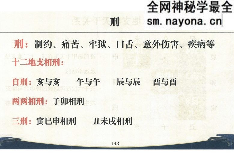舒涵奇门遁甲弟子班 .pdf 405页