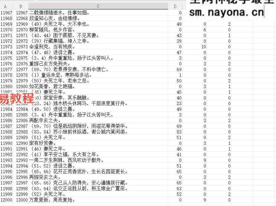 铁板神数12000条文 电子文档 完整版