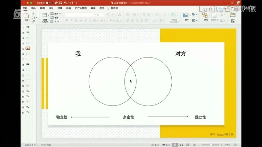 《Lunita占星合盘课程》视频32集