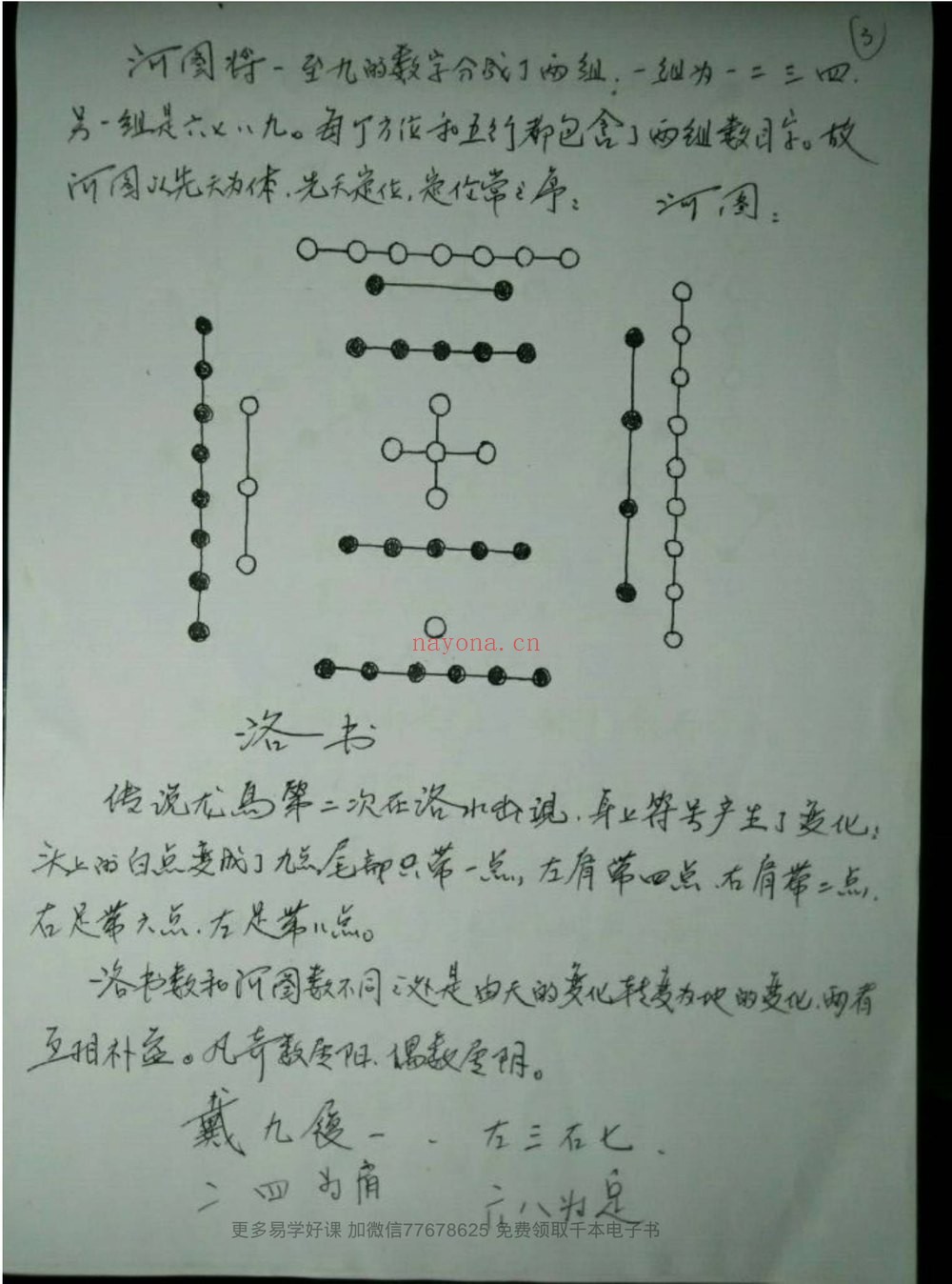 倪可《三皇风水》PDF电子书（54页）
