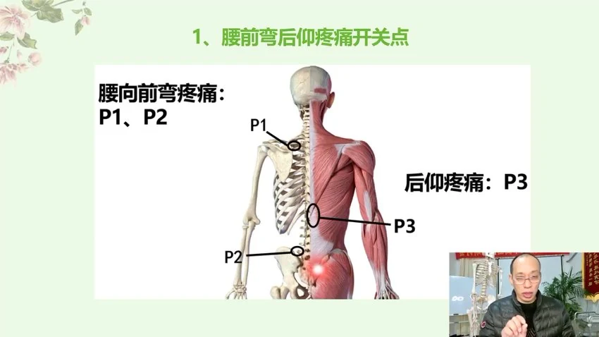 张文雨《–疼痛开关特效绝技》视频4集