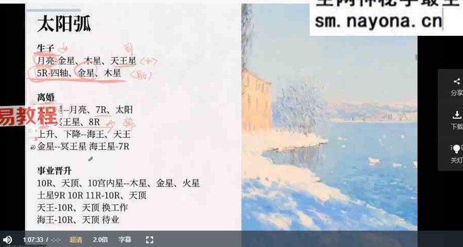 爱吃芒果的芒果姐姐｜古典占星职业高级班19集视频