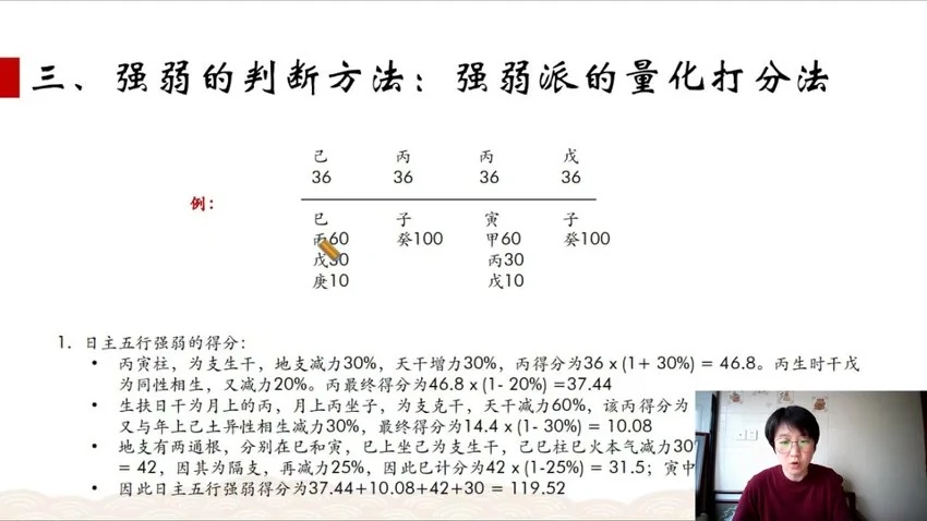 张逢辰《八字命理基础班+高阶班》(视频48集)