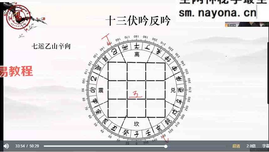 张北海老师玄空风水课程视频40集