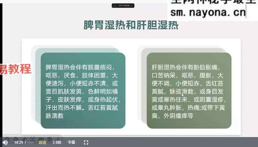 中医芳疗技能课视频87集