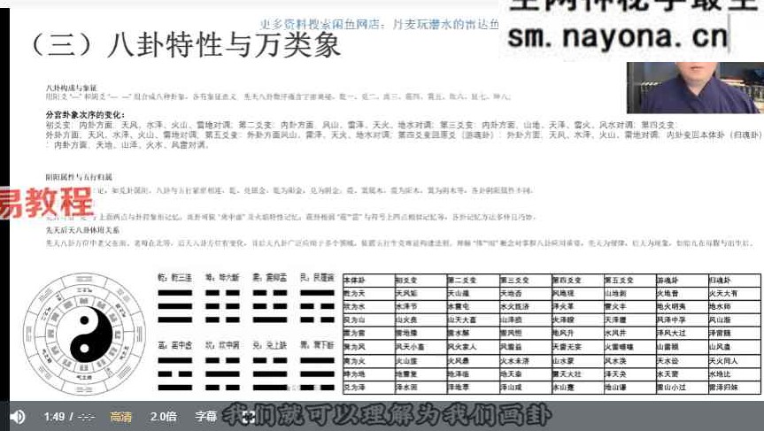 知易而行 东篱老师 梅花易数1、2、3期共30集视频+课件pdf