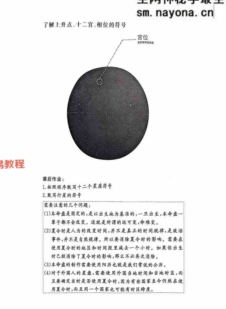 宝叔古典占星讲义+行运占星技法pdf