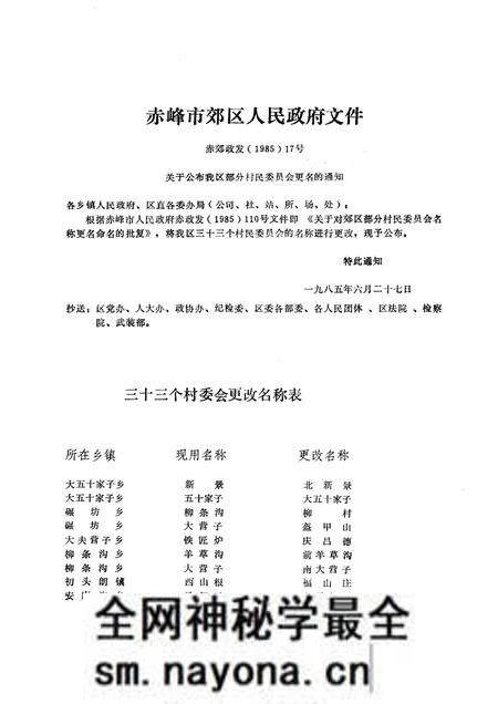 1987-赤峰市郊区地名志.pdf电子版_内蒙古志预览图2 1987-赤峰市郊区地名志.pdf电子版_内蒙古志预览图2