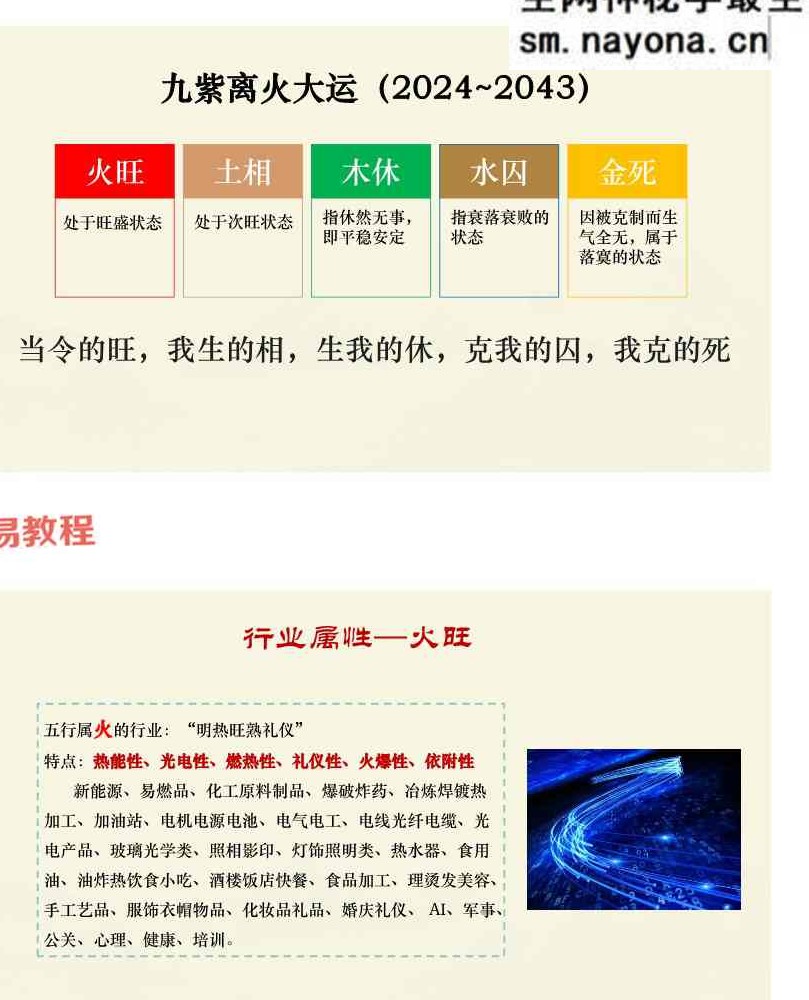 易谦-阳宅风水宗师班两册pdf