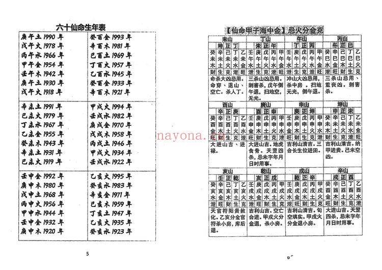 《六十仙合山》PDF电子书（73页）