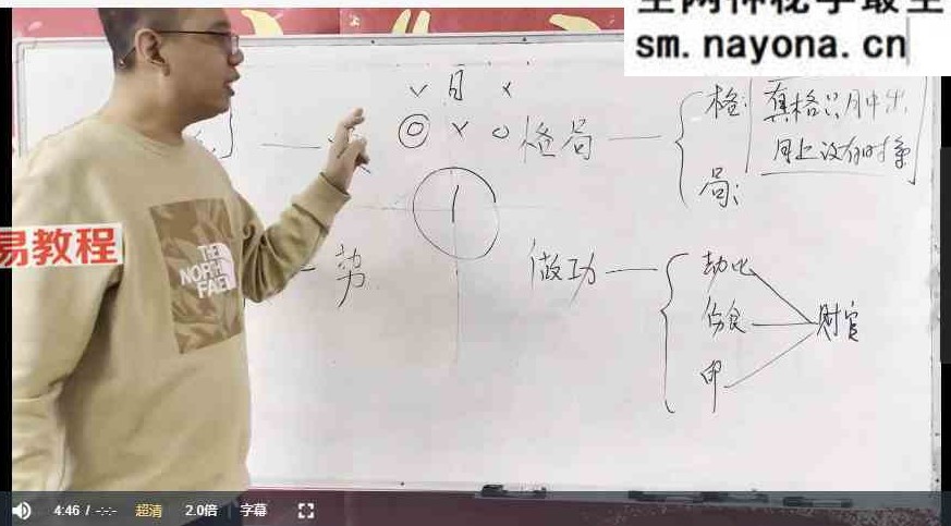 崔文举线下23年面授班1-8期合集视频