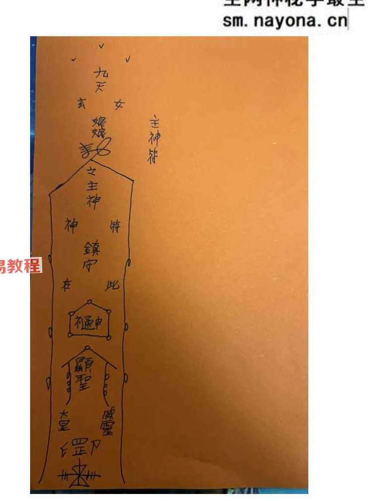 青月秘法-6个法本pdf 共159页