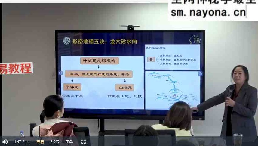 黎荔国学环境规划实战中阶课视频15集