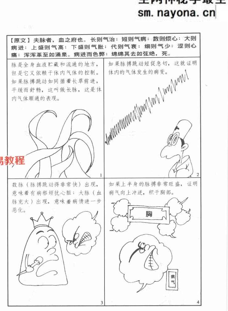 【MHHD】漫画黄帝内经素问pdf 全5册 2002 清晰