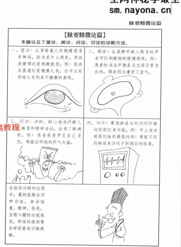 【MHHD】漫画黄帝内经素问pdf 全5册 2002 清晰