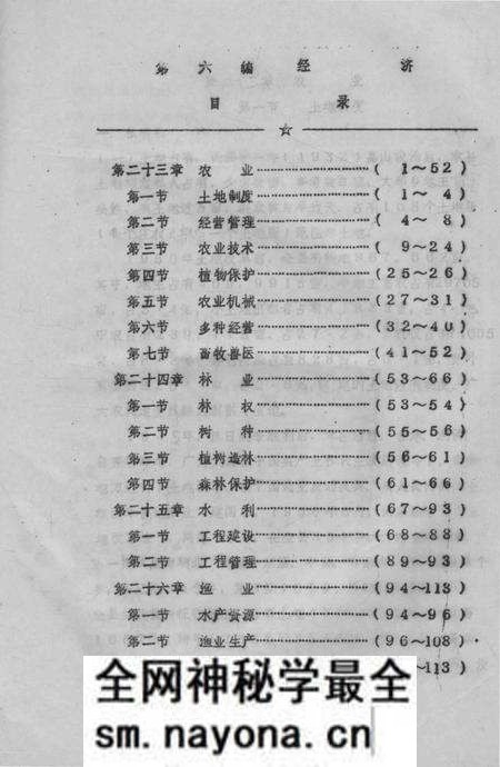 1988版嘉山县志  评议稿  第6编.pdf电子版_安徽省志预览图1