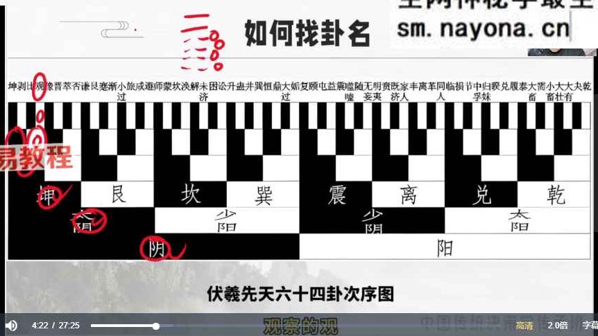 舒涵老师《决策学传承人研修班》 课程视频37集