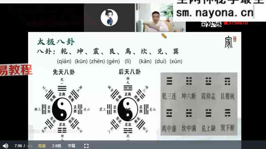 黄新桥—太素如龙古脉线上训练营视频6集