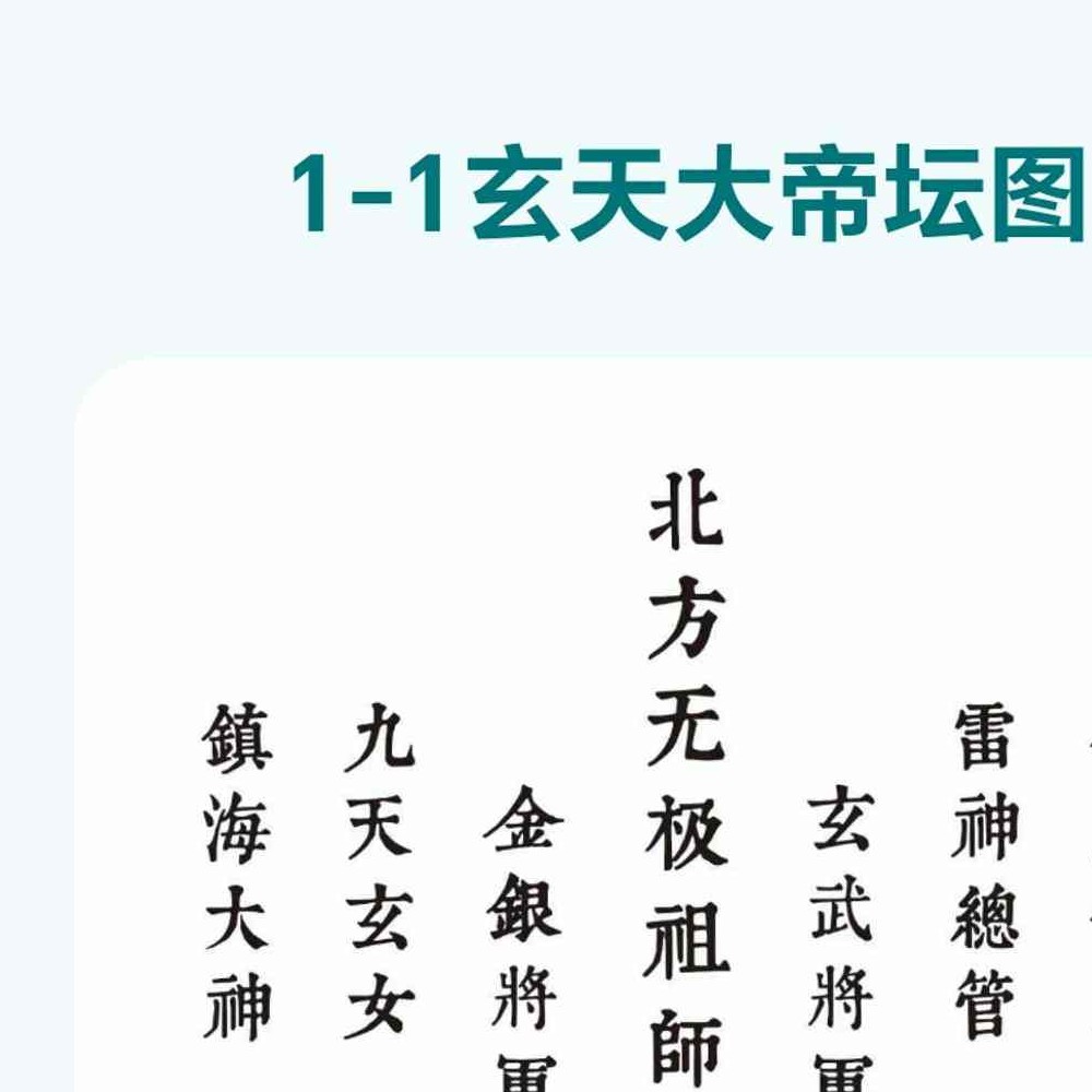 玄天上帝法二期终极版-现代-13页.pdf