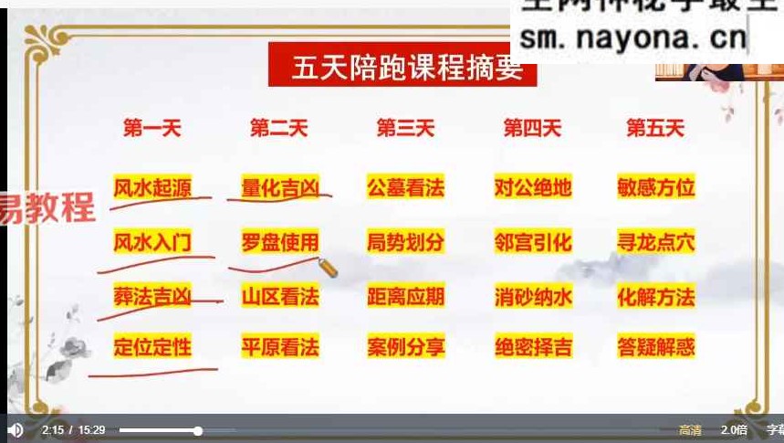 易云 易云阴宅风水50讲视频