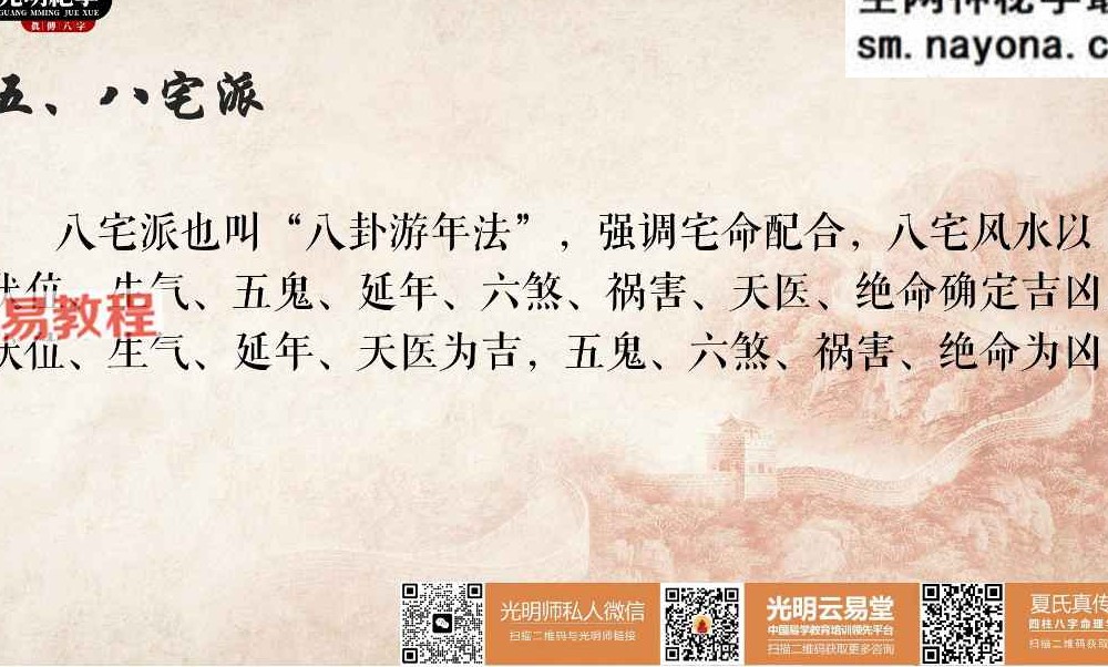 夏老师-八字风水、过路阴阳风水核心·教材67页.pdf