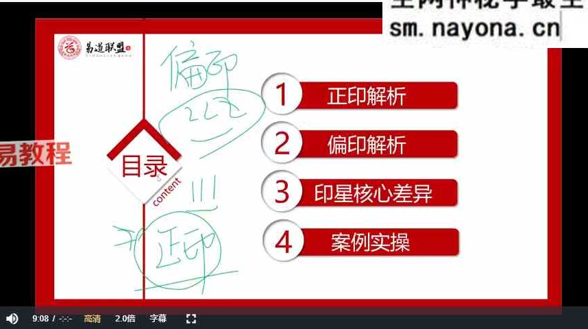 周刚《天道八字》十神训练营视频6集