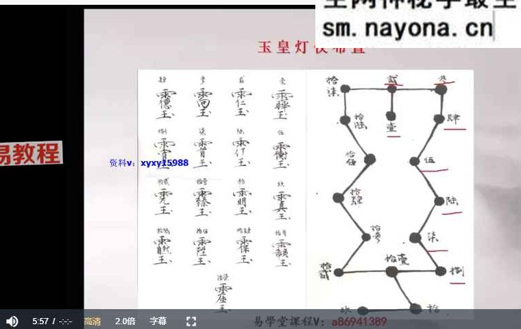 白云-玉皇十七大光明灯阵视频4集+资料pdf